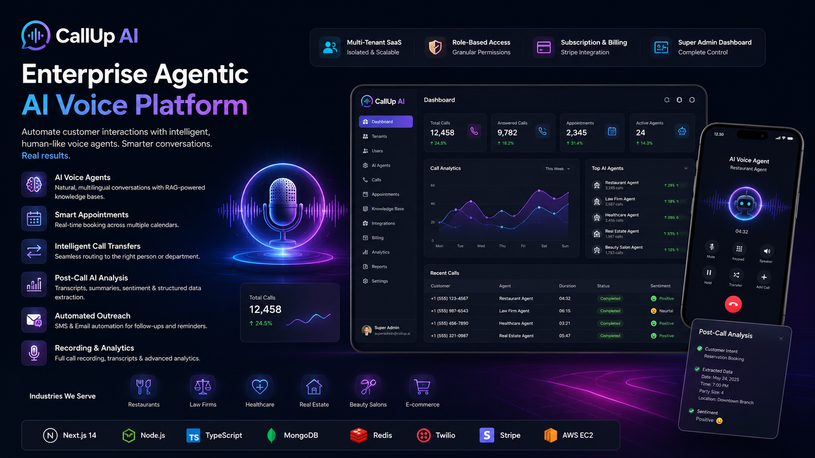 CallUp AI